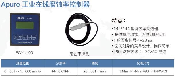 在線腐蝕率控制器