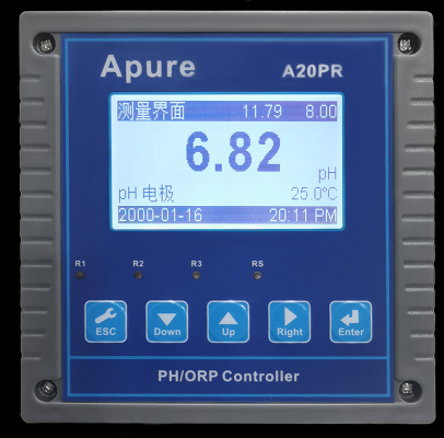 A20PR型工業 PH/ORP 在線控制器144*144尺寸，可測量 PH/ORP 和溫度，應用于污水處理廠、電力、供水、化工