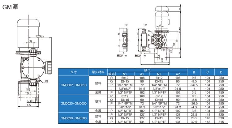 G系列機械隔膜計量泵樣本-1 (1).jpg
