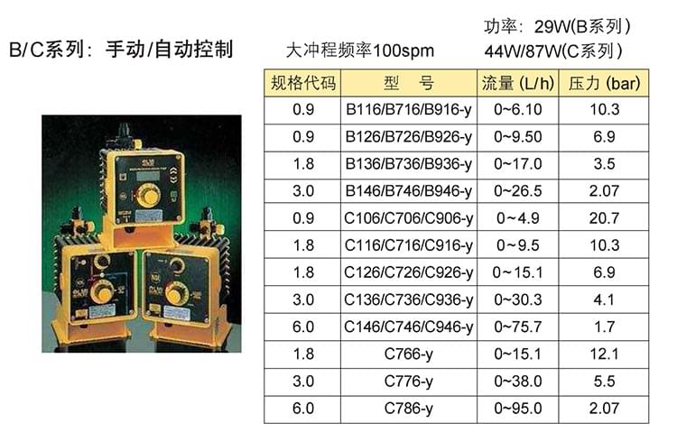 LMI計量泵_看圖王電磁米頓羅-2 (1).jpg