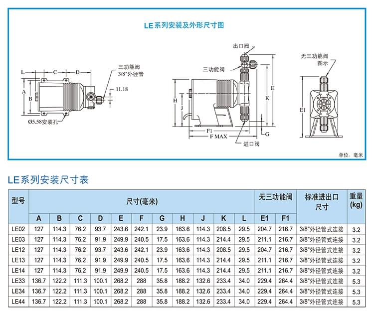 美國(guó)帕斯菲達(dá)電磁泵電子樣本-9 (1).jpg