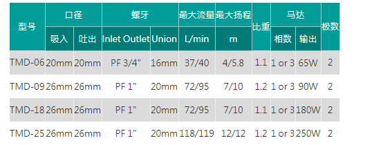 1616998270680041.png TMD-06-25.png