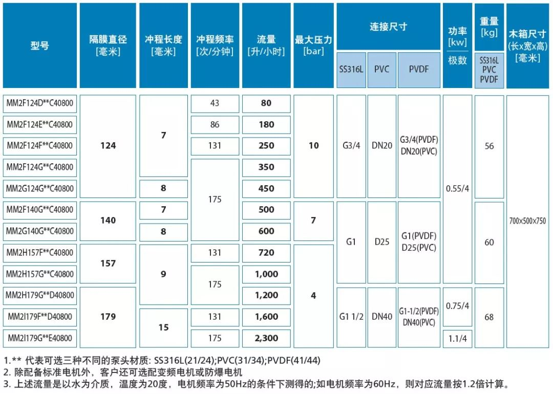 1621931677269234.png image.png