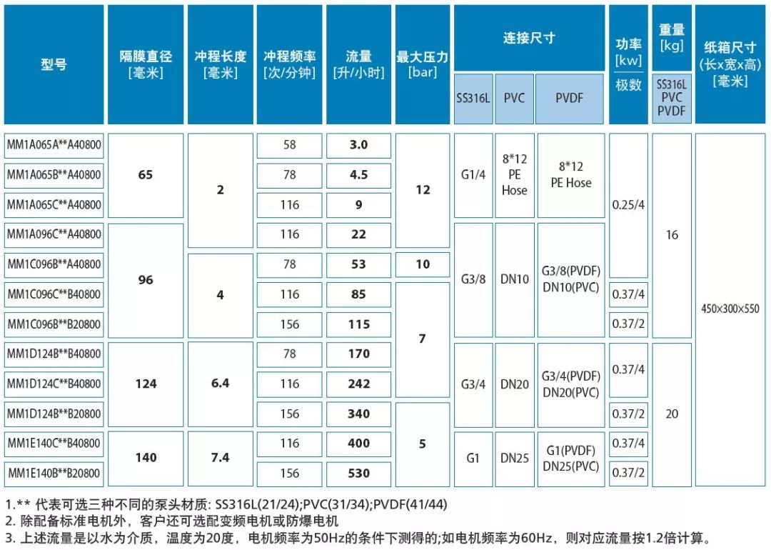 1621931715297007.png image.png