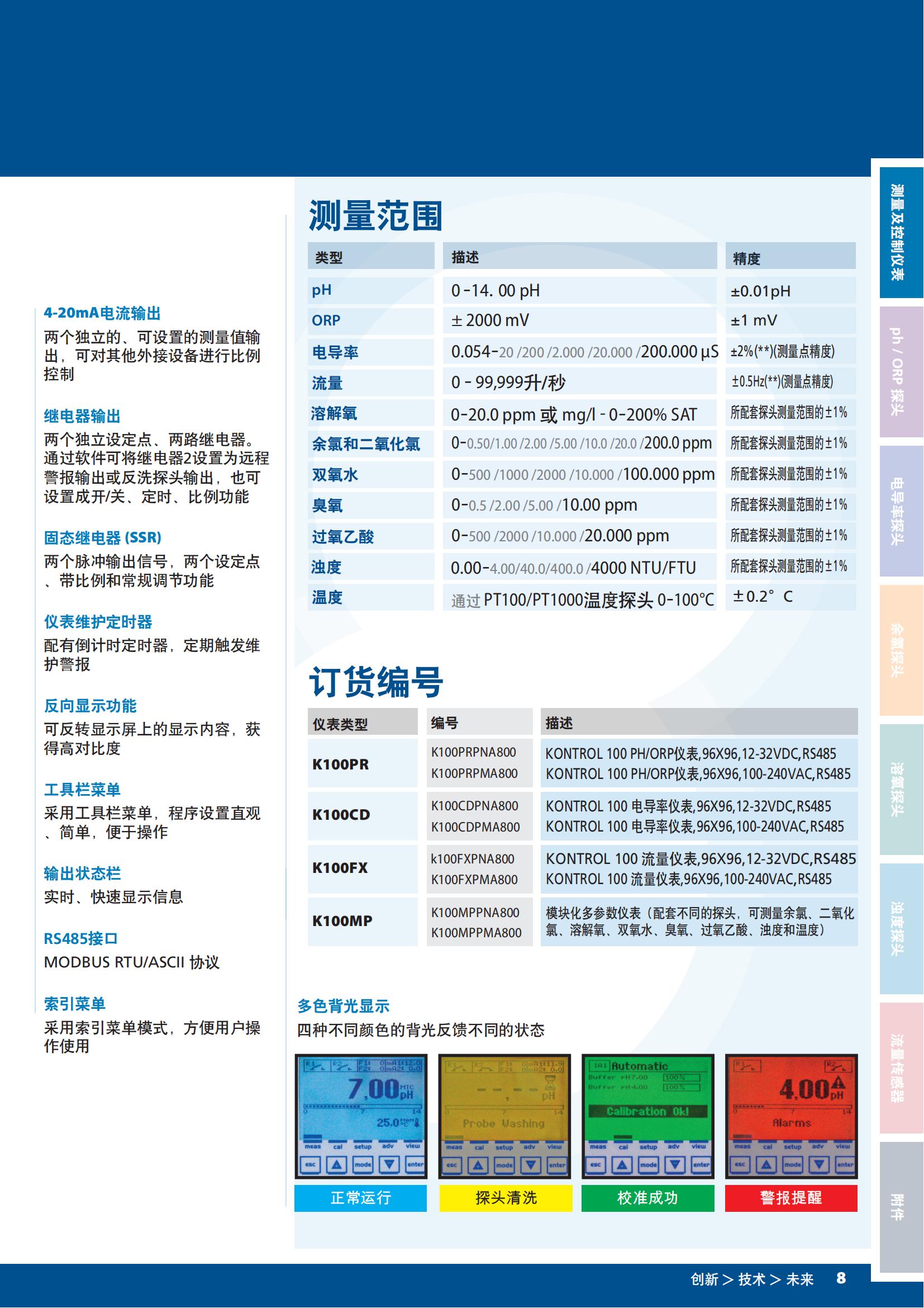 SEKO電導率儀K100