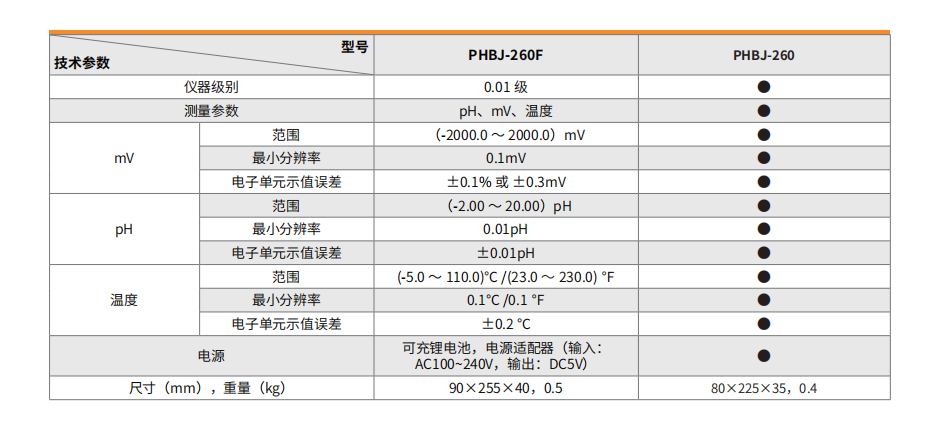 1661498501547831.png image.png