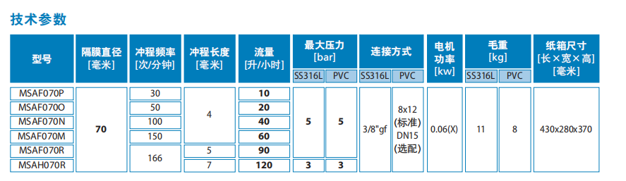 1679034571628537.png image.png