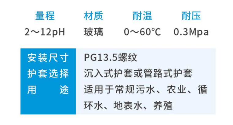 1684305089998813.png image.png