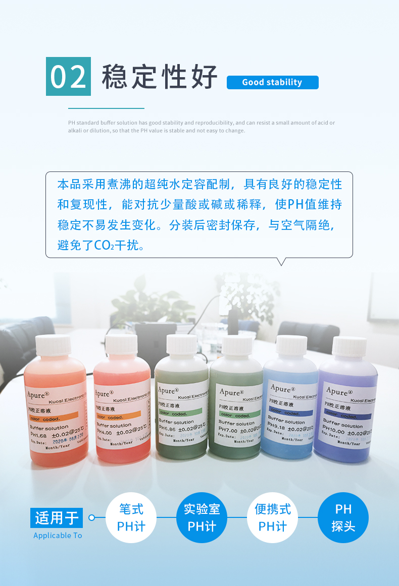 3-PH標液-特點2.jpg