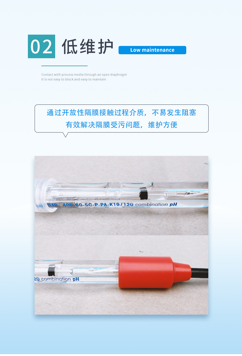 3-405-60-SC-特點2.jpg