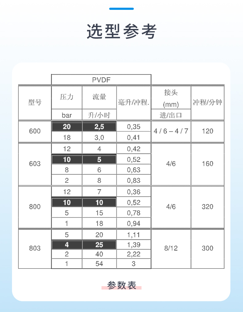 1779257838925329.jpg APG詳情 (7).jpg